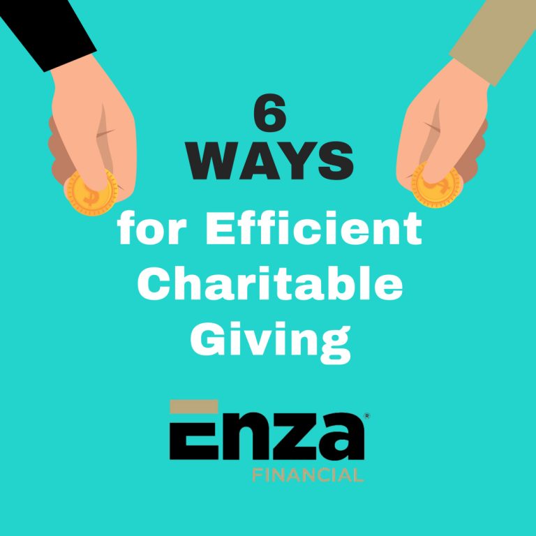 Most Efficient Charitable Organizations